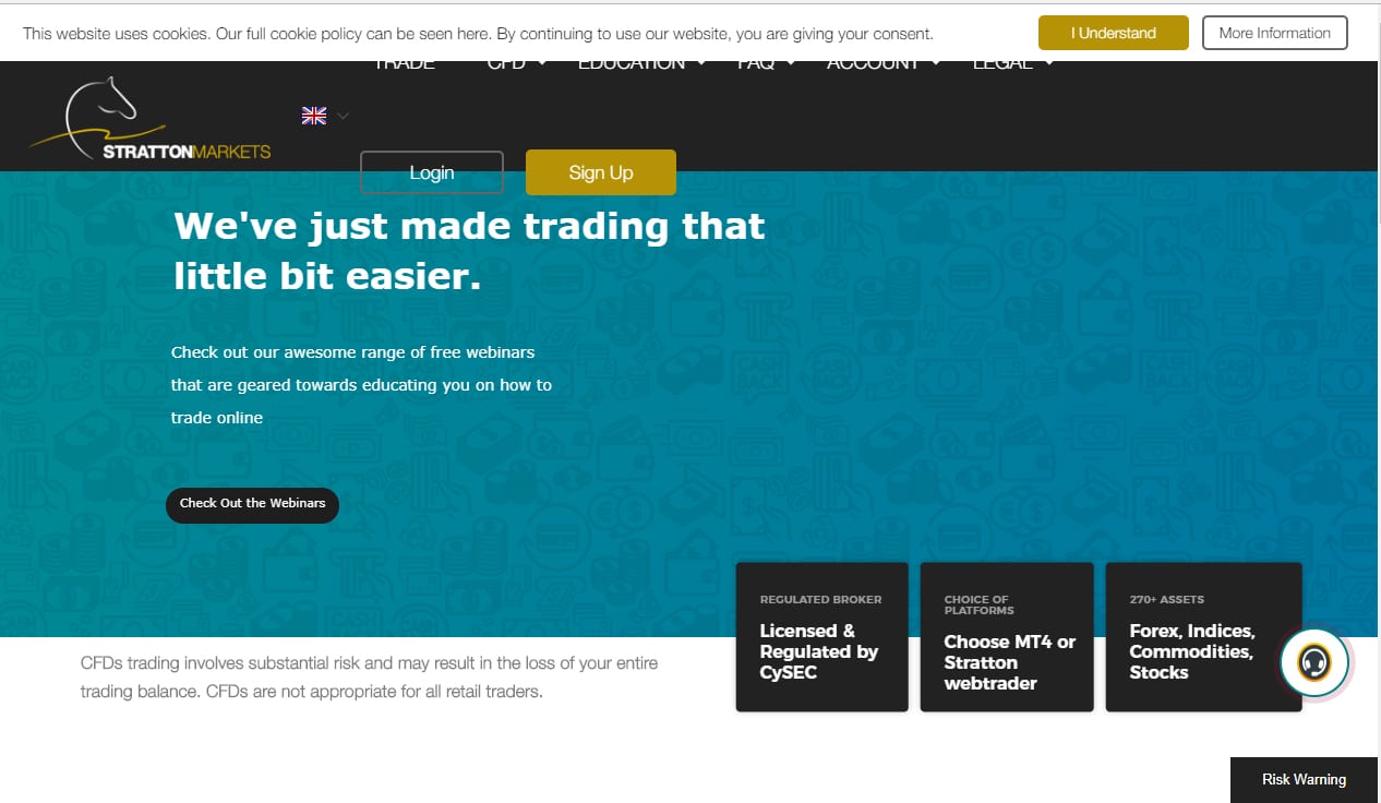 Stratton Markets Website Screenshot