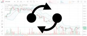 Technical Analyses Standard