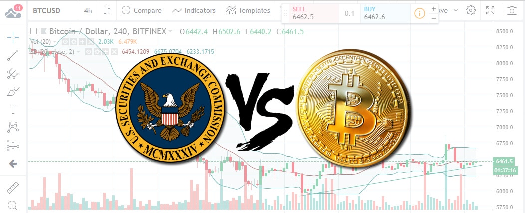 BTCUSD Chart Header 2018-08-24