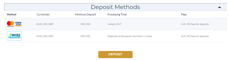 LegacyFX deposit methods