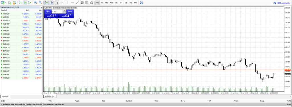 LegacyFX metatrader platform