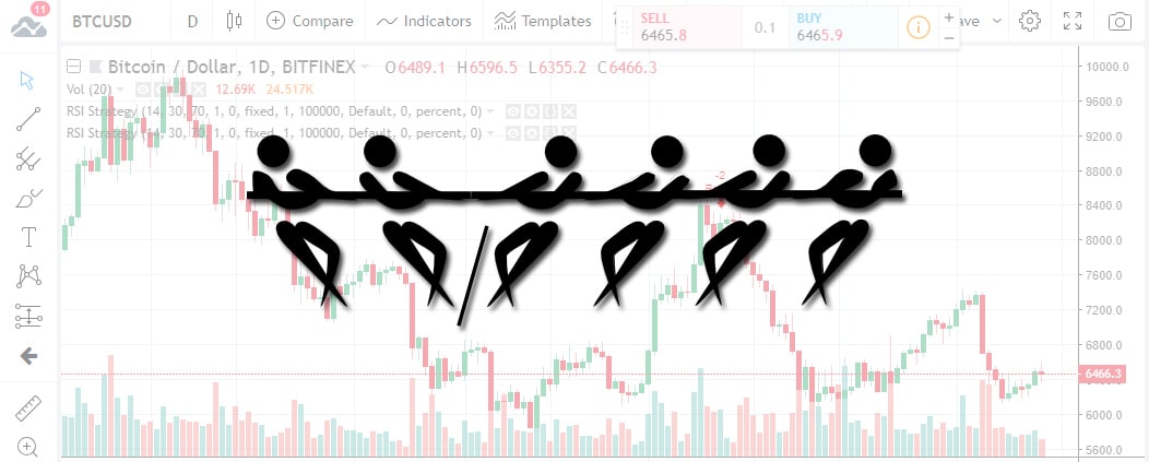 BTCUSD Header 2018-09-14