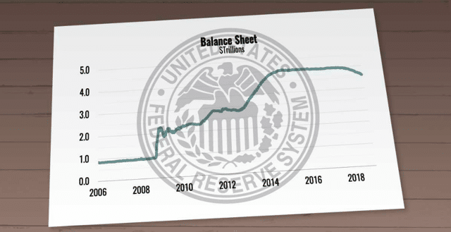 Shift forex scam