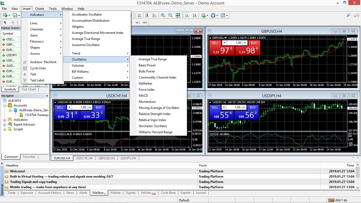 ALB MT4 Screenshot