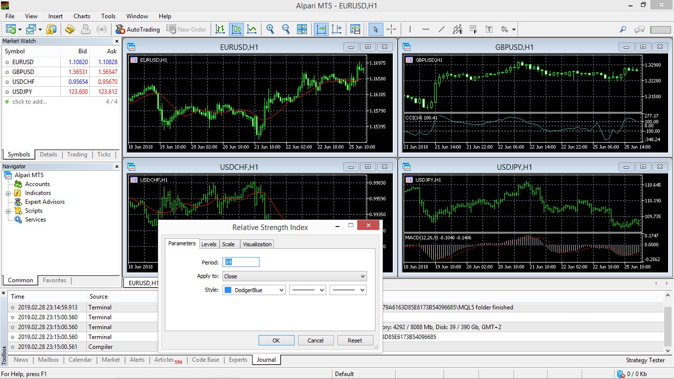 Alpari forex trading platform download