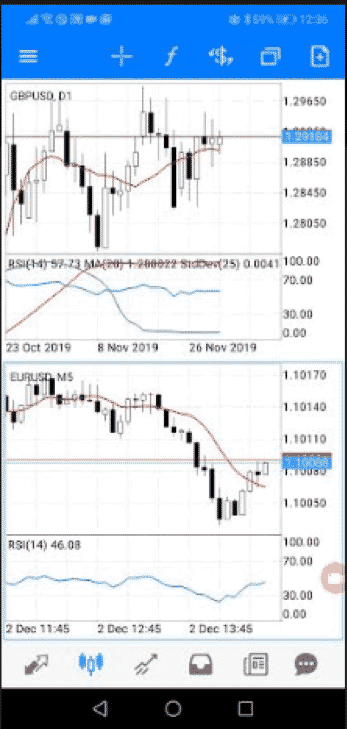 Mobile Trading Screenshot Alpari International