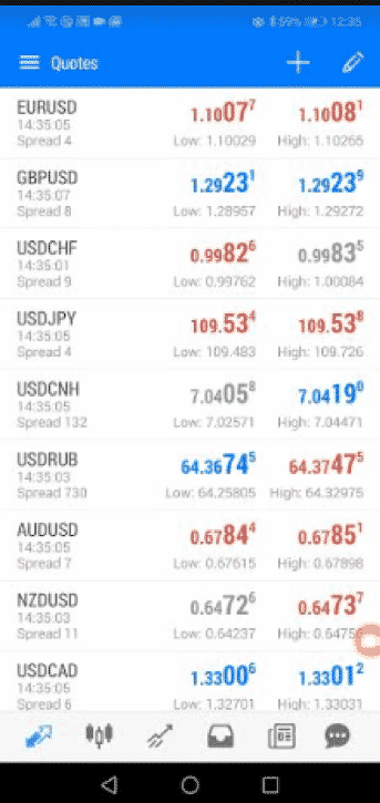 Alpari International WebTrader
