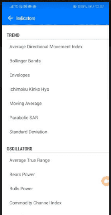 Alpari International Indicators Mobile Trading