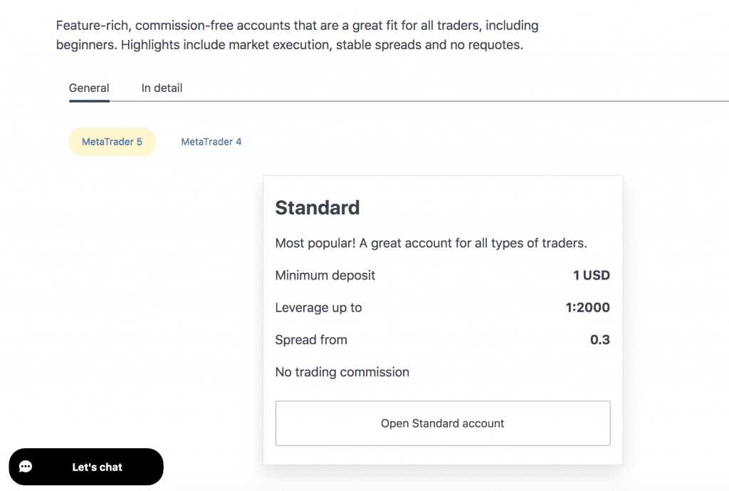 Exness ecn account review