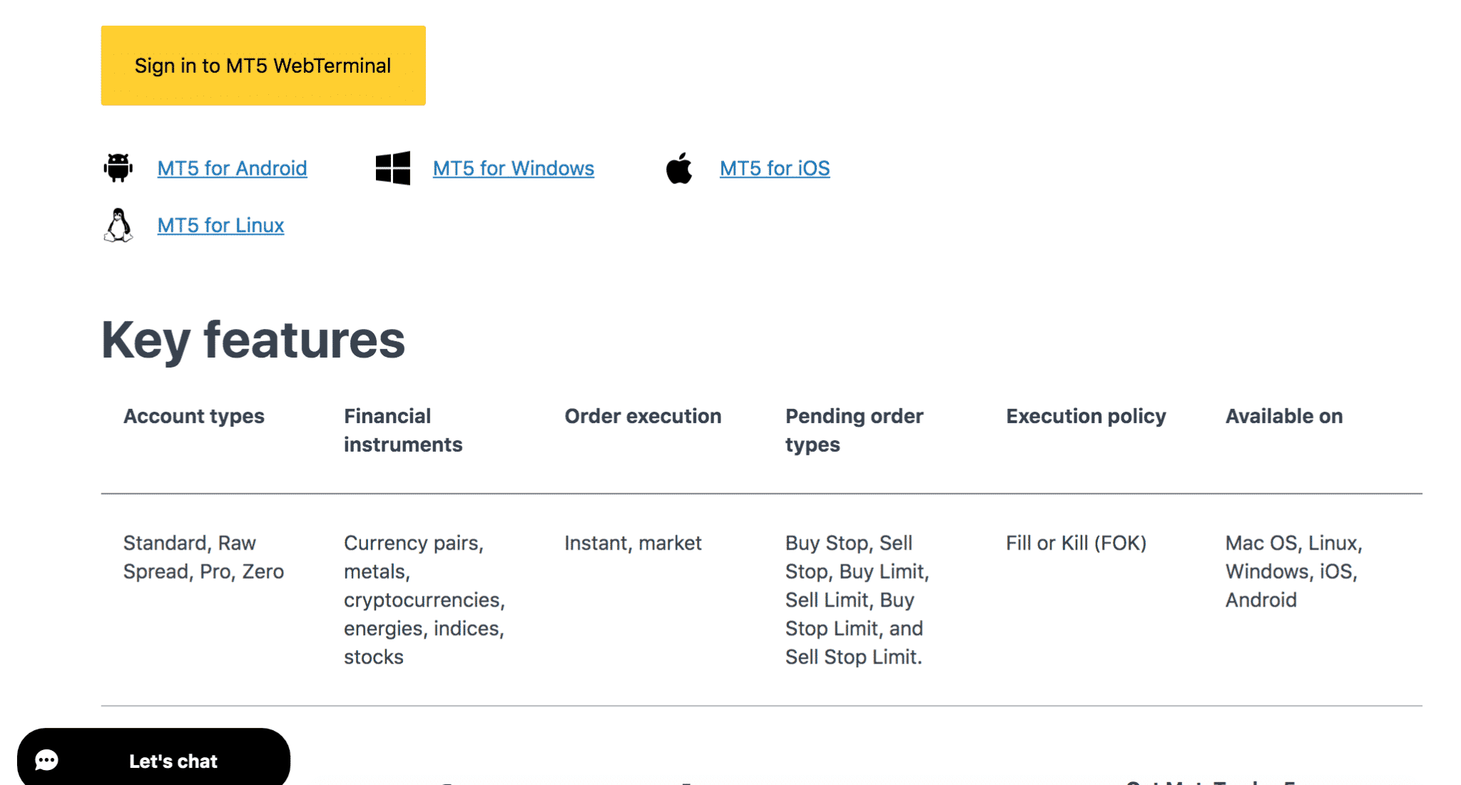 Solid Reasons To Avoid Download MT4 Exness