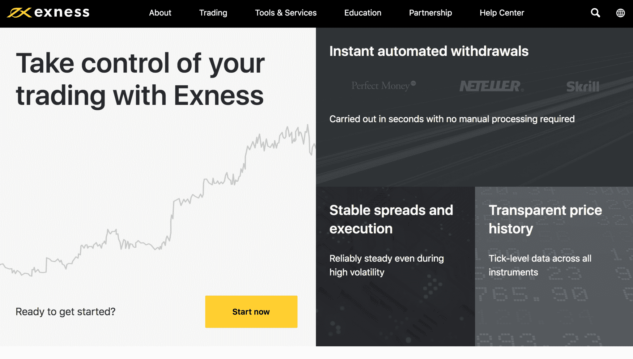 Exness Broker: An Incredibly Easy Method That Works For All