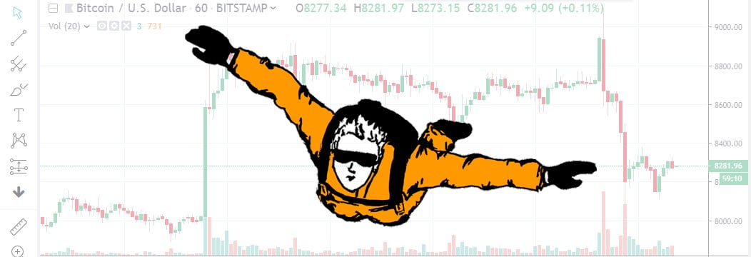 BTCUSD Header 2019-05-31