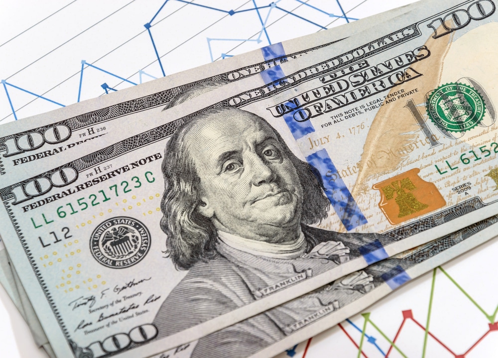 Us dollar forex news
