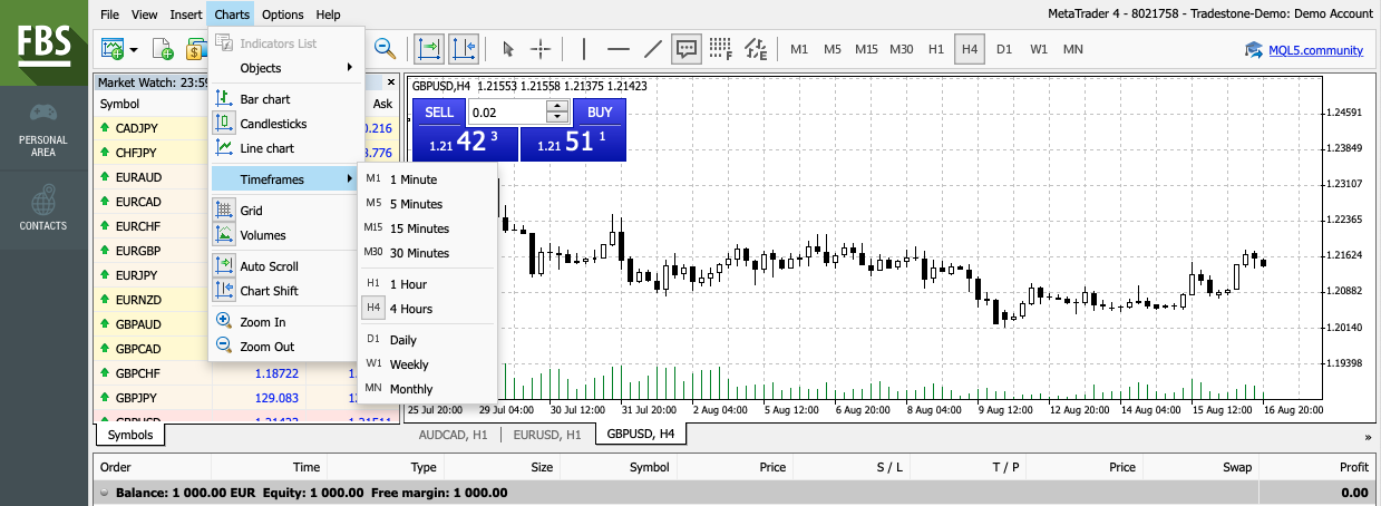 FBS review one click order type
