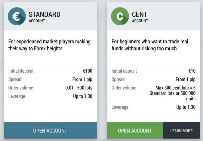 Fbs sales minimum deposit