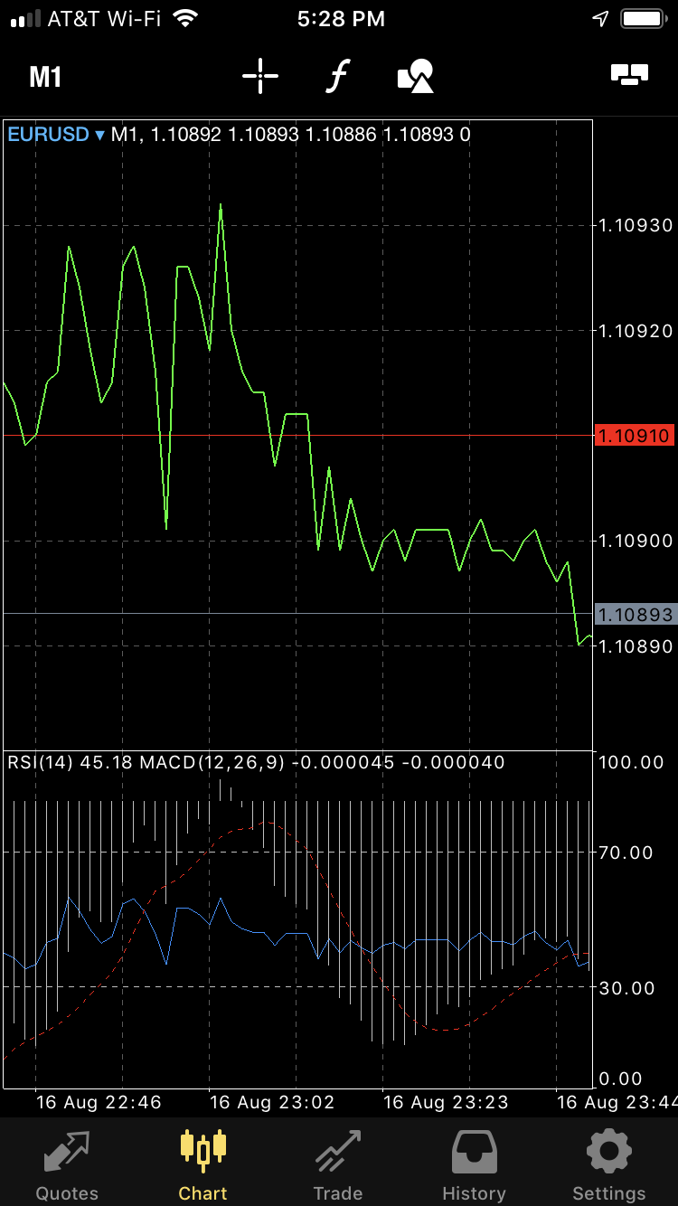 MT5 for iOS snapshot