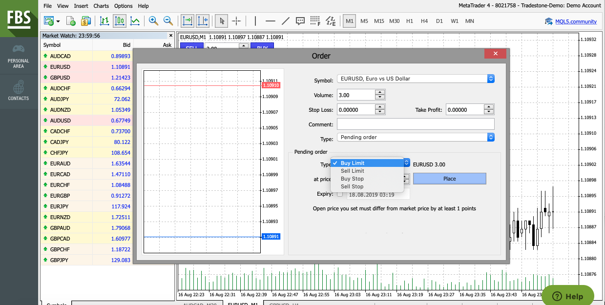 FBS fx broker order snapshot
