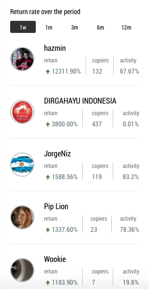 FBS CopyTrade app snapshot