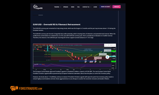 Knowledge Base Eaglefx | Forex Traders