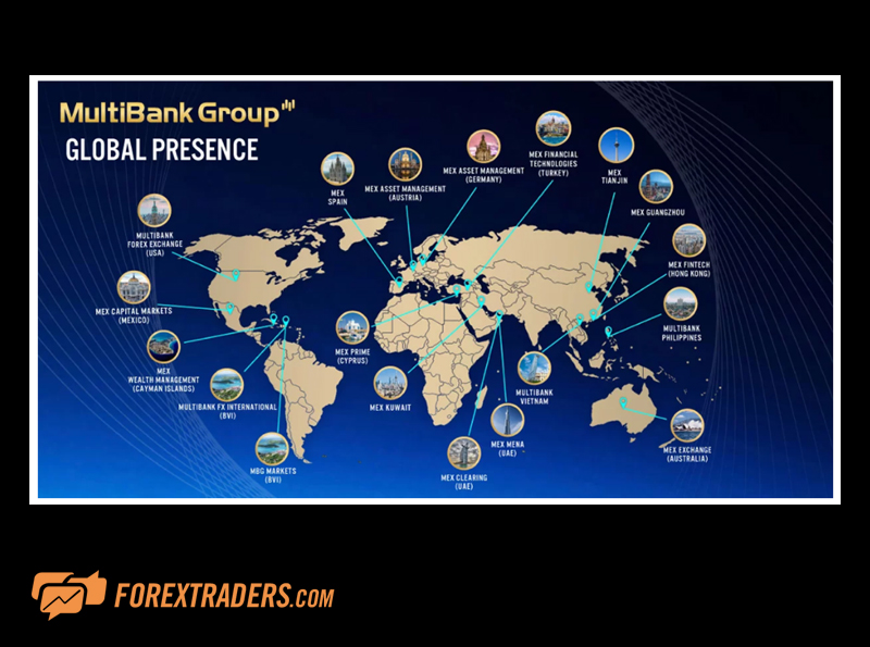 MultiBank Group Global Presence