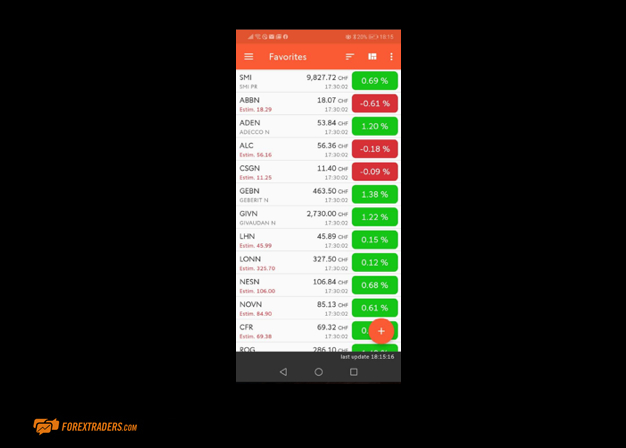 Swissquote Mobile Trading App Screenshot