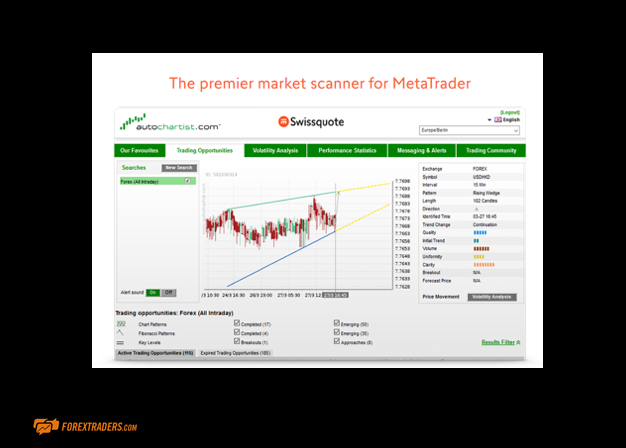 Market Scanner for MetaTrader Swissquote