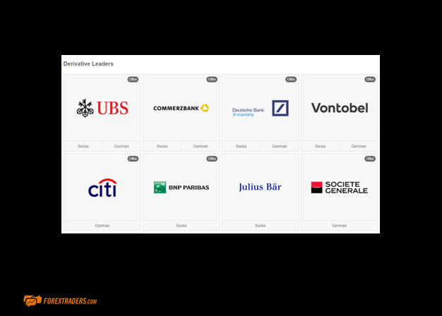 Swissquote Derivative Leaders