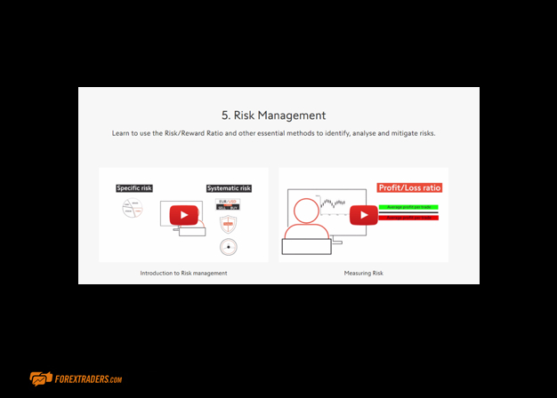 Swissquote Risk Management