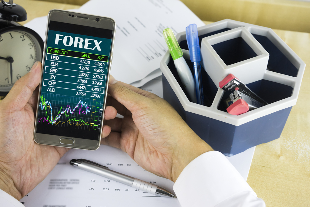 Forex News Standard