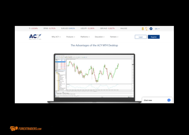 ACY Securities MT4 Desktop