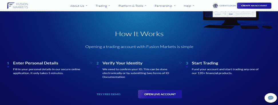 How Fusion Markets Works