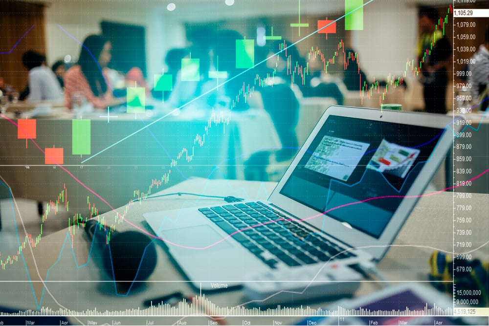 Forex trading this week