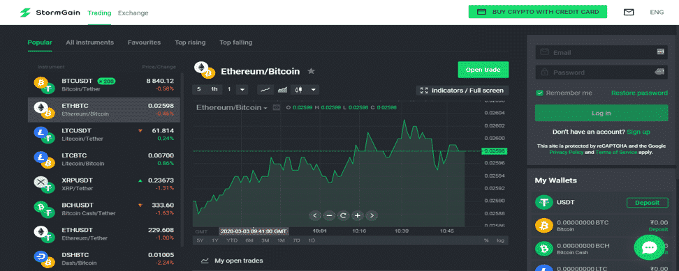 StormGain Ethereum/Bitcoin Graph