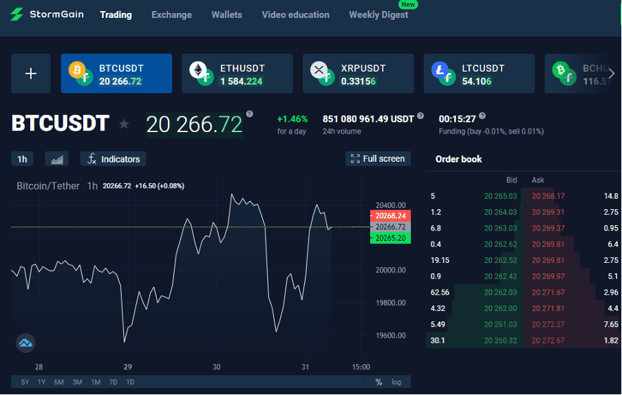 StormGain crypto trading