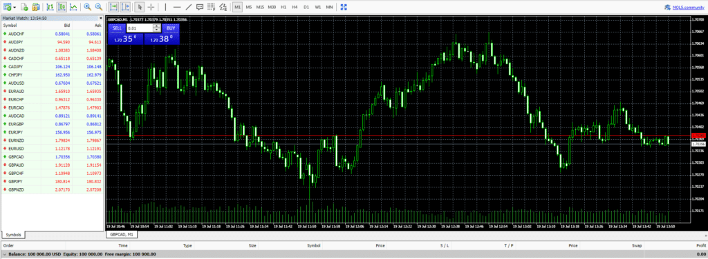 blackbull markets review metatrader