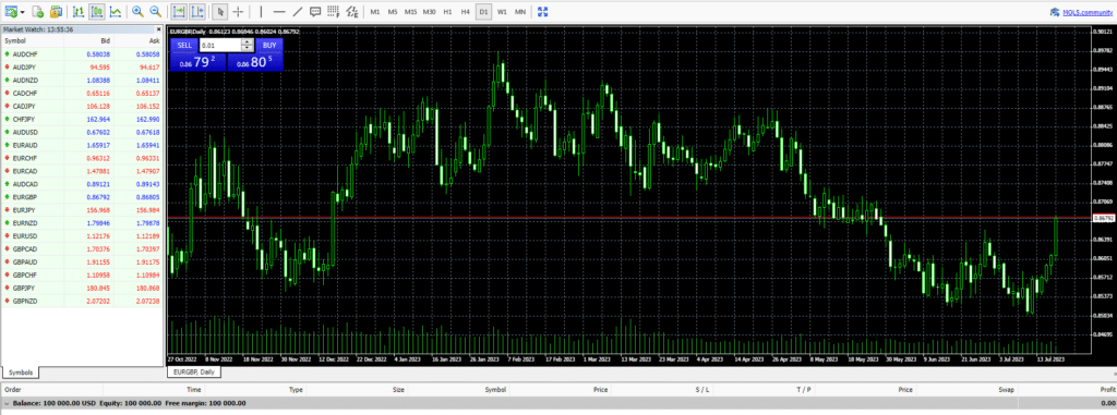 xm platform placing a trade mt