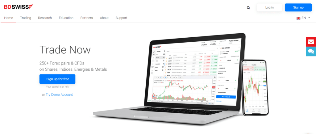 BDSwiss review