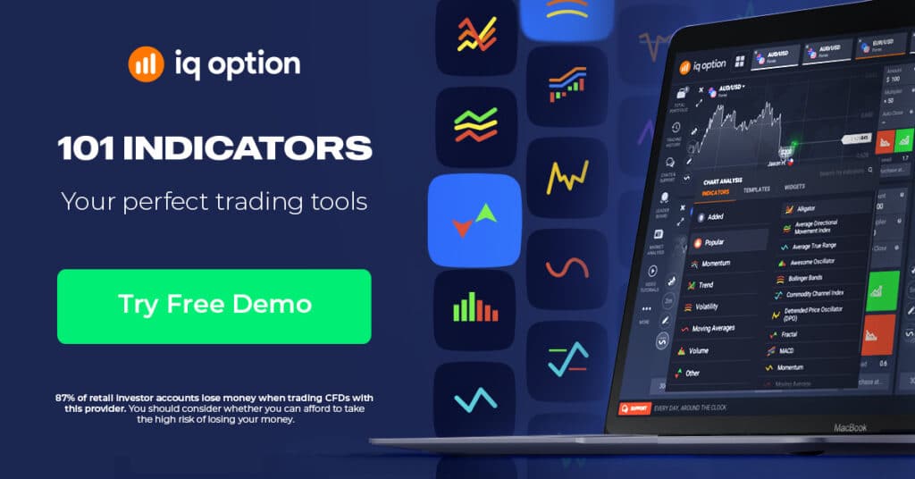 iq option 101 indicators try free demo