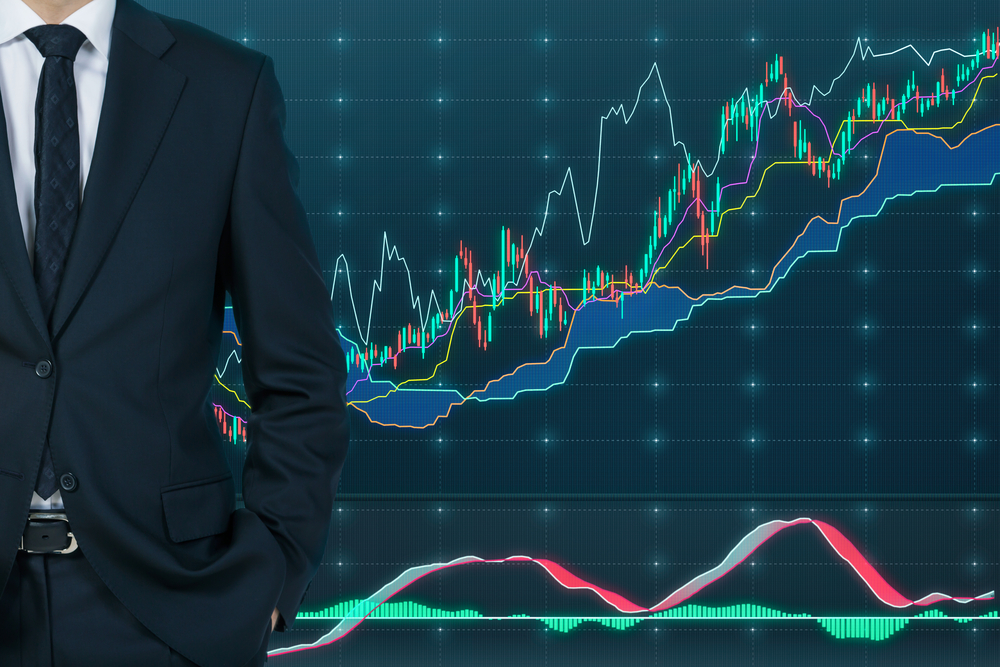 USD dips downwards but GBP is on the rise