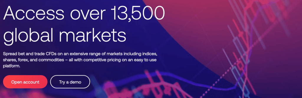 city index markets
