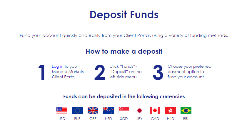 moneta markets review deposit funds