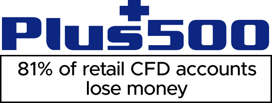 plus500 logo