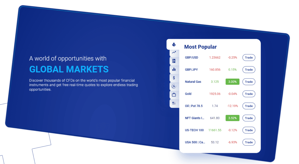 plus500 global markets