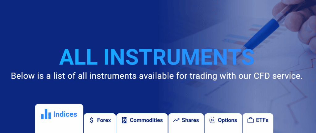 plus500 instruments 2023
