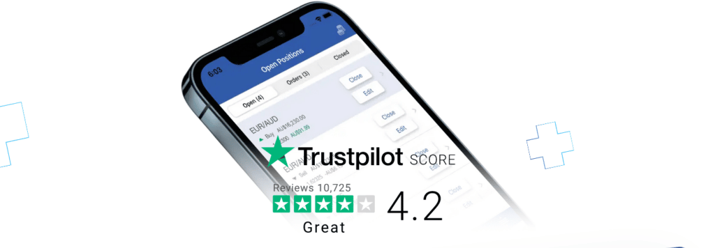 plus500 trustpilot score