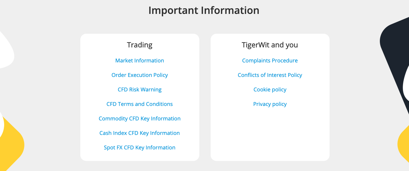 TigerWit  Additional Trading Fees
