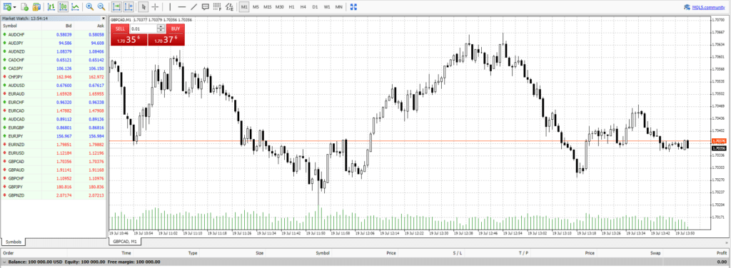 vtmarkets metatrader platform