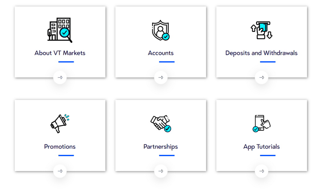 vtmarkets website sections
