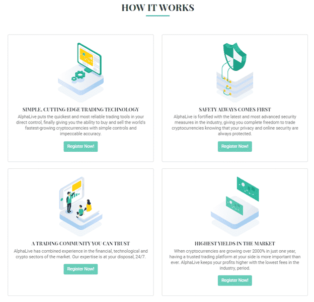 how AlphaLive works