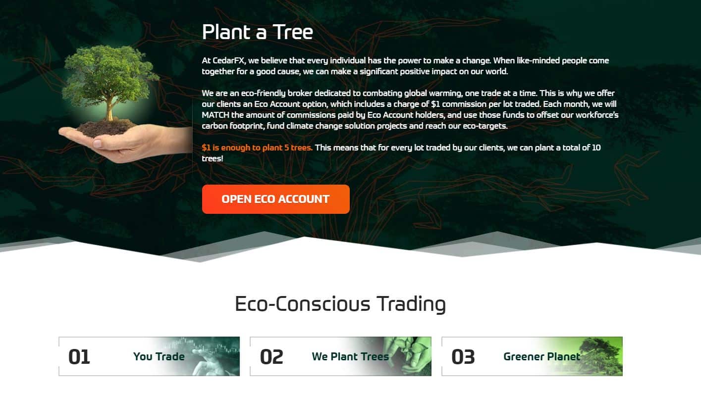 CedarFX Eco Trading